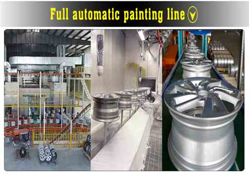 Fully automatic painting line